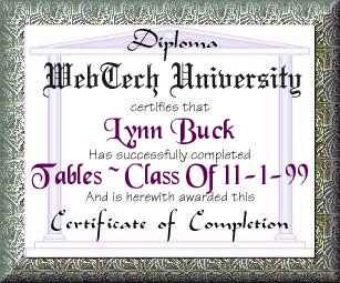 Tables Diploma